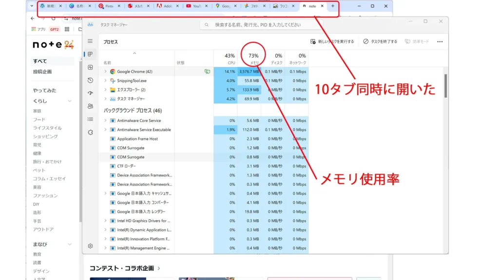 GMKtec G5 でブラウザタブ10個ひらいてみた