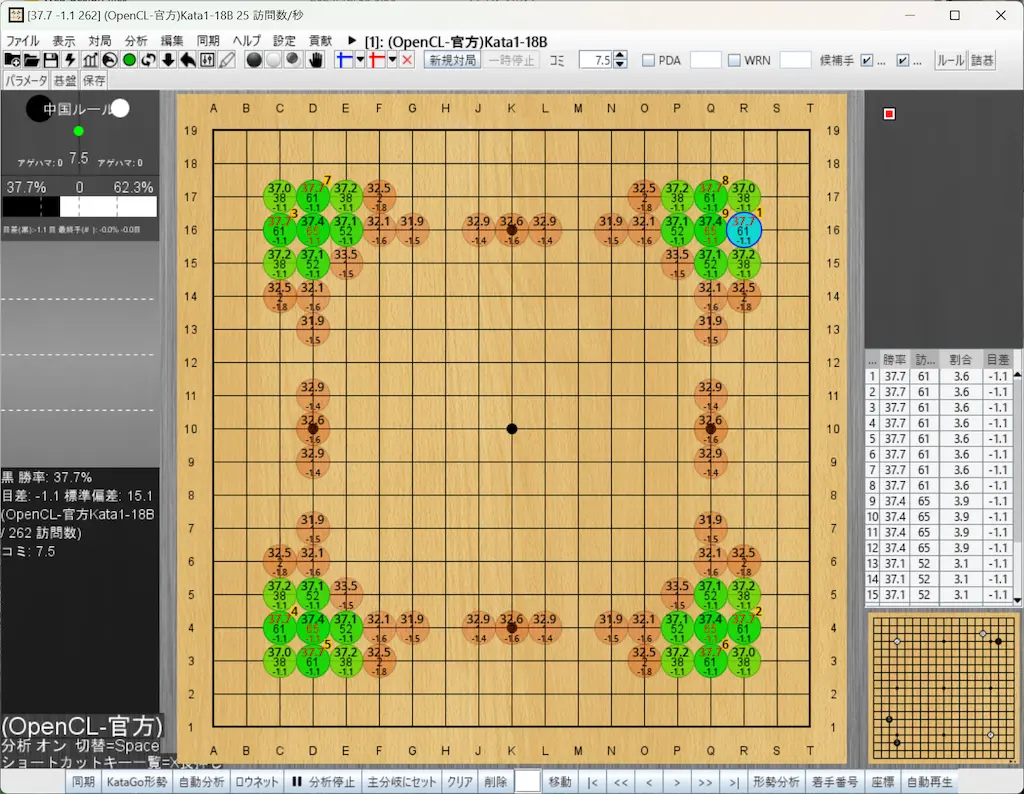 GMKtec G5で囲碁AIを動かす