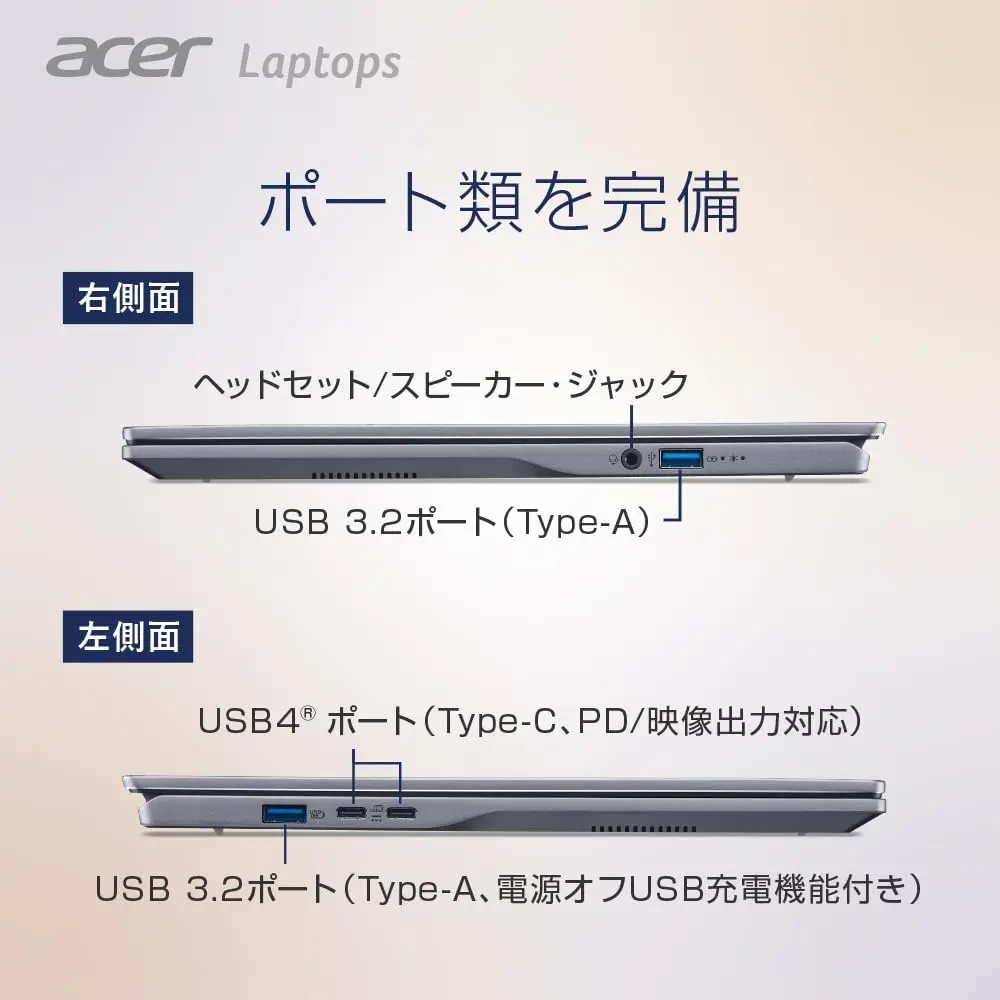 Acer Swift Go 14【軽量＆AIタスク管理】インターフェース