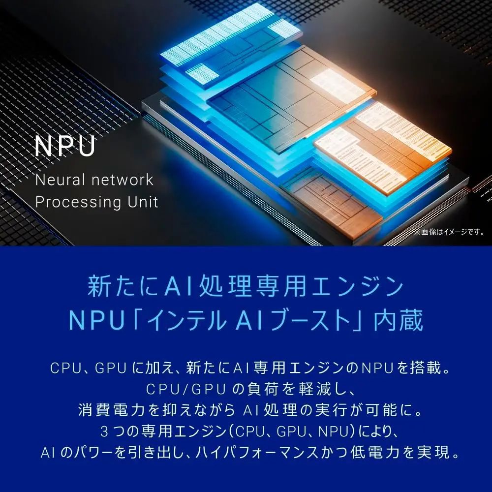 Dell Inspiron 13【AIバッテリー最適化】NPU「インテルAIブースト」内蔵