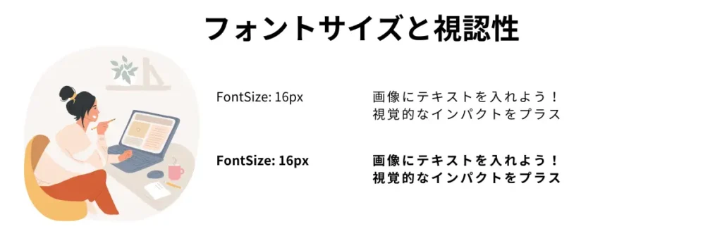フォントサイズと視認性