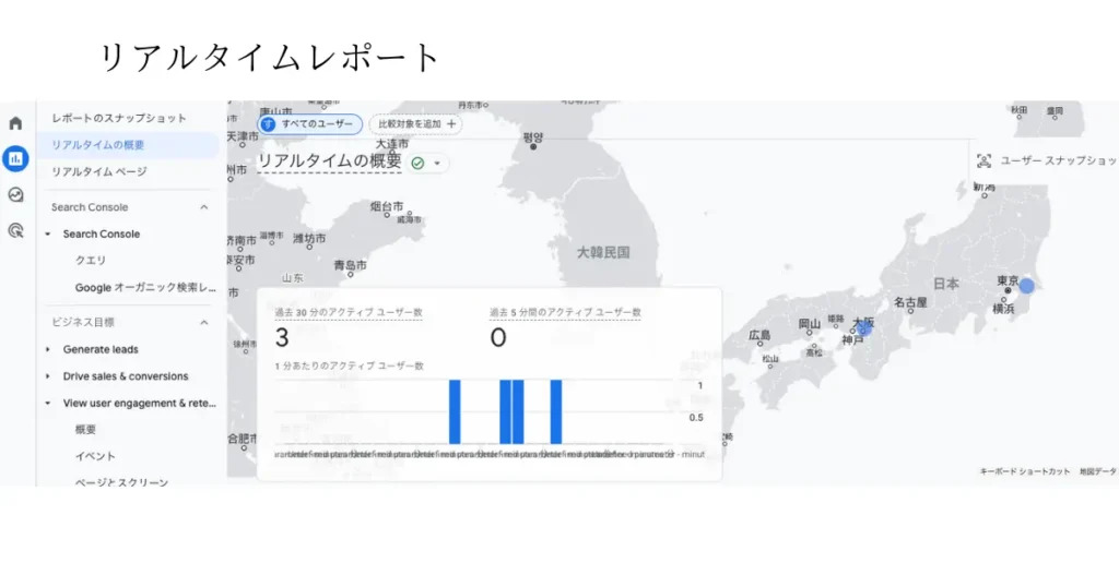 ユーザーがどこからアクセスしているのかがわかるリアルタイムレポート