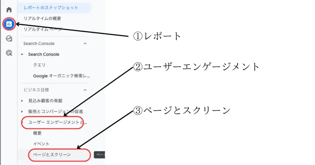 「レポート」→「ユーザーエンゲージメント」→「ページとスクリーン」をクリック