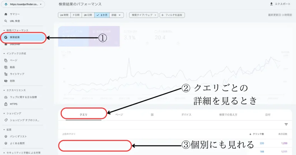 Googleサーチコンソールで検索クエリを確認する方法