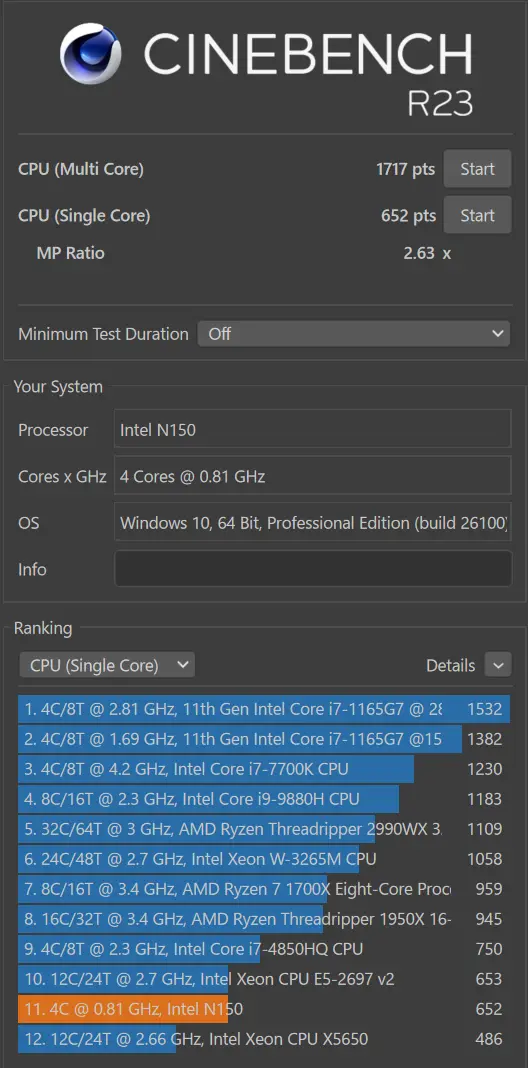 Cinebench R23 の結果