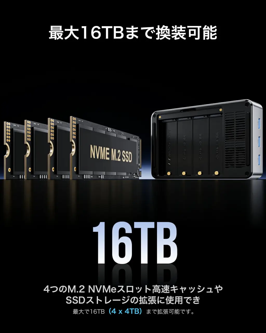 最大16TBまで拡張可能！