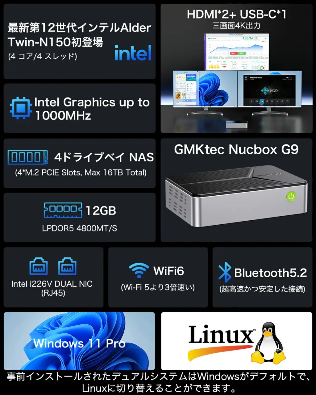 GMKtec G9の基本スペック＆特徴