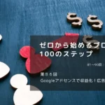 Googleアドセンスで収益化！広告の貼り方と設定方法