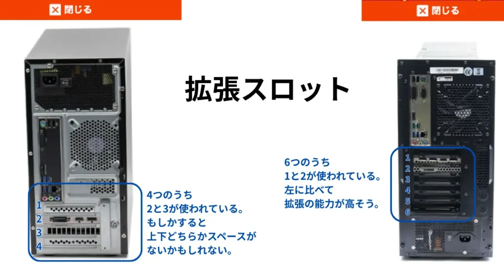 拡張スロットの見方を紹介するイメージ