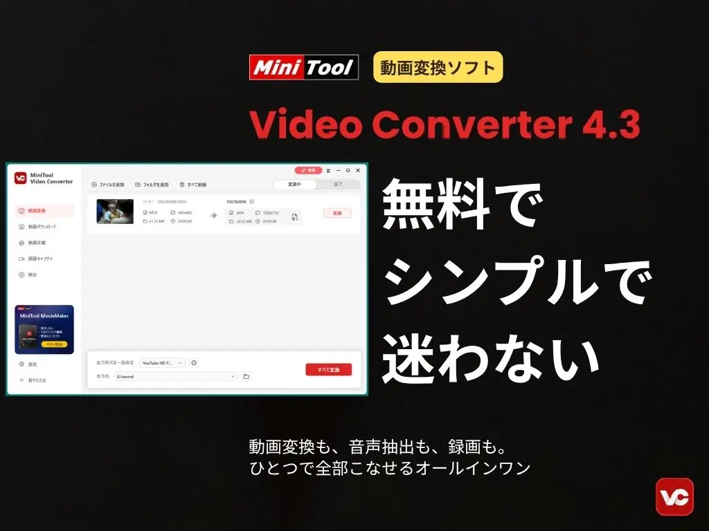 MiniTool Video Converter 4.3 のキャッチコピー『無料でシンプルで迷わない』と機能紹介テキストが入ったアイキャッチ画像