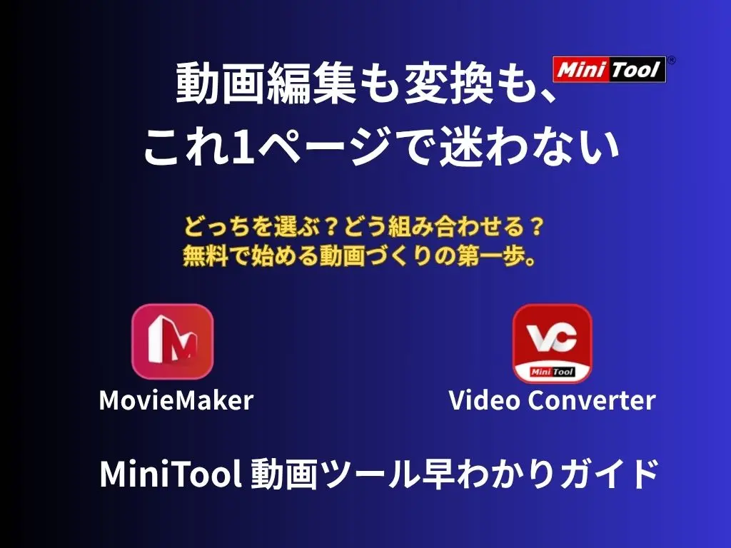 MiniTool 動画ツール早わかりガイドページのカバーイメージ
